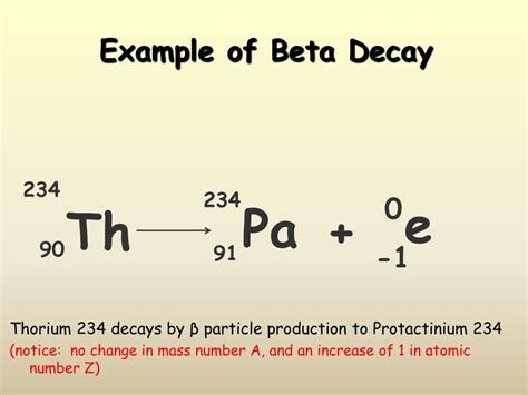 beta decay example|7.2: Beta Decay .
